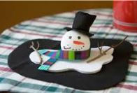 Create With Christa: Snowman Flurries